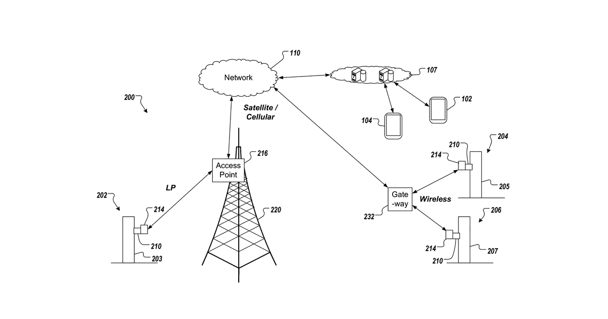 Patent drawing for Maintaining industrial equipment