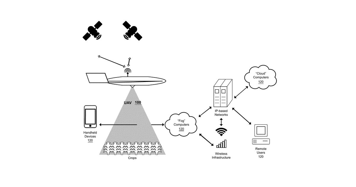 Patent drawing for Apparatuses And Methods For Bio-Sensing Using Unmanned Aerial Vehicles