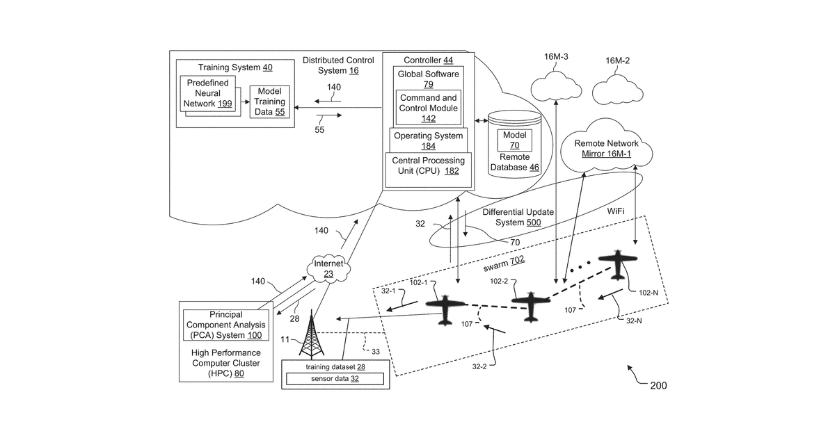 Patent drawing for Distributed system for management and control of aerial vehicle air traffic