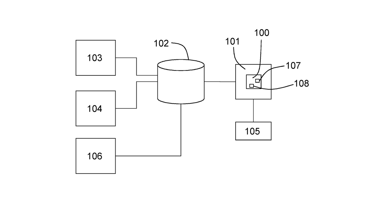 Patent drawing for An apparatus and associated methods