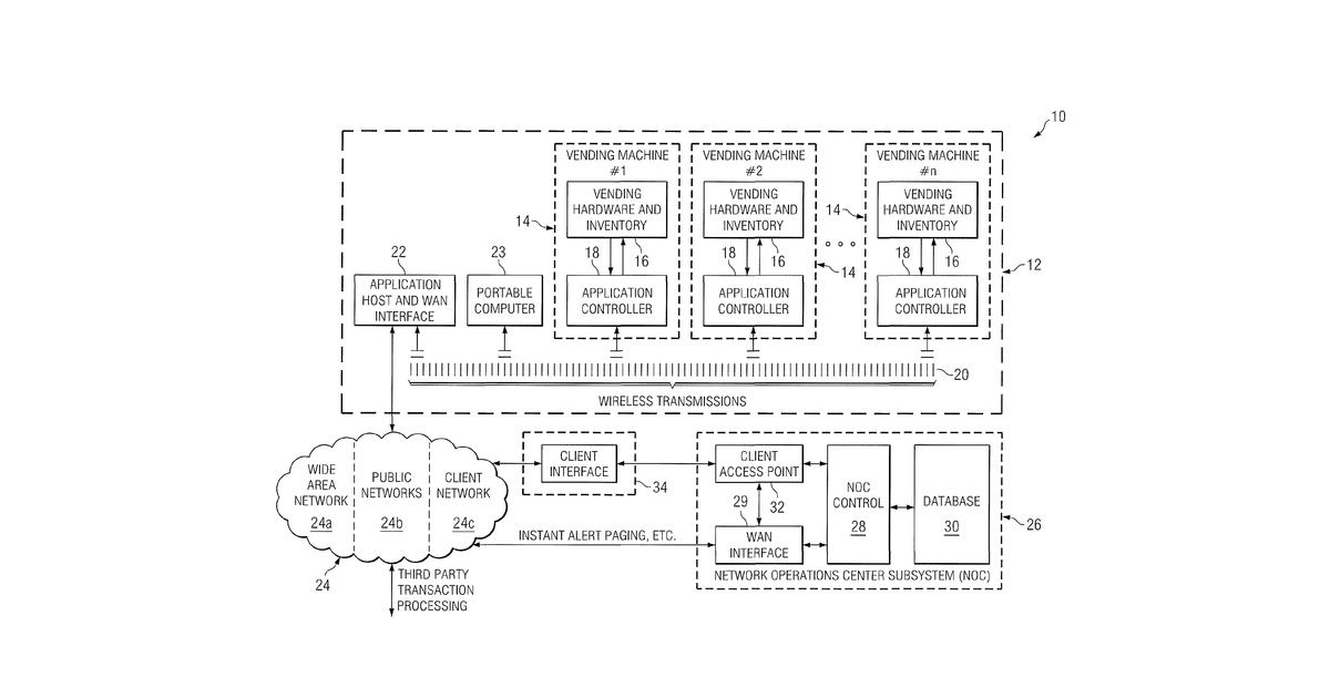 Patent drawing for Method and system for managing products at remotely located equipment