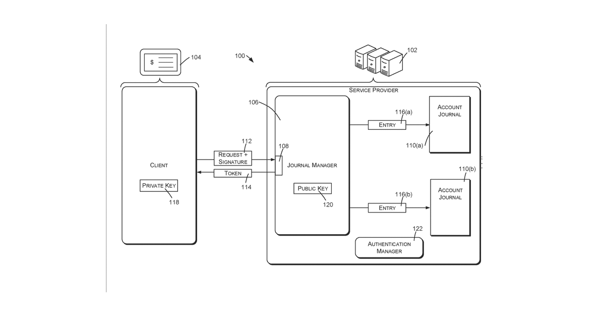 Patent drawing for Detecting alterations of journal data structures