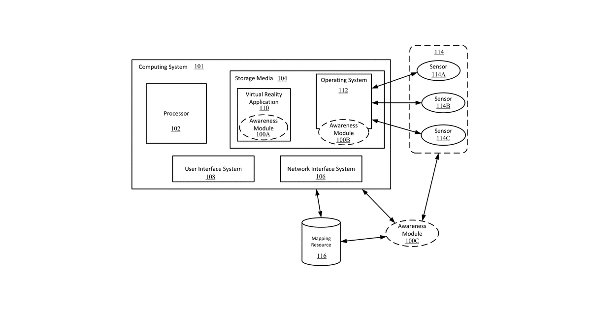 Patent drawing for Real-world awareness for virtual reality