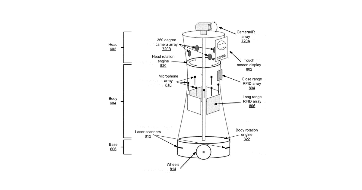 Patent drawing for Wireless tag detection and localization by a mobile robot