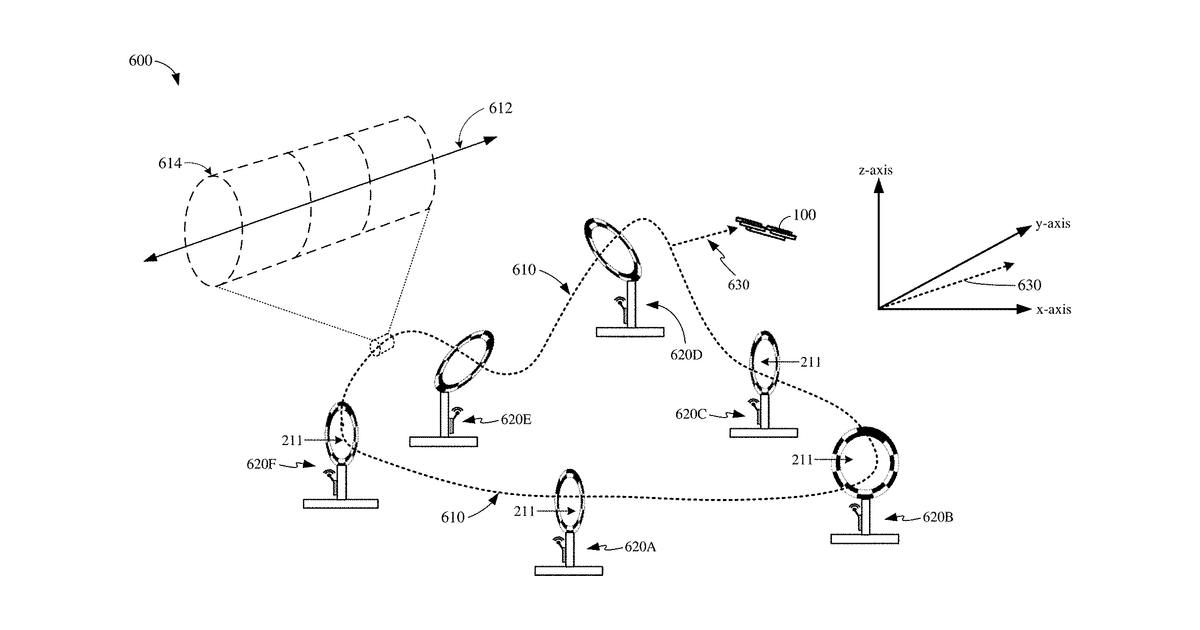 Patent drawing for Trajectory determination in a drone race