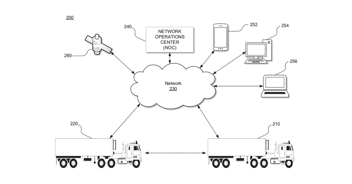 Patent drawing for Devices, systems, and methods for transmitting vehicle data