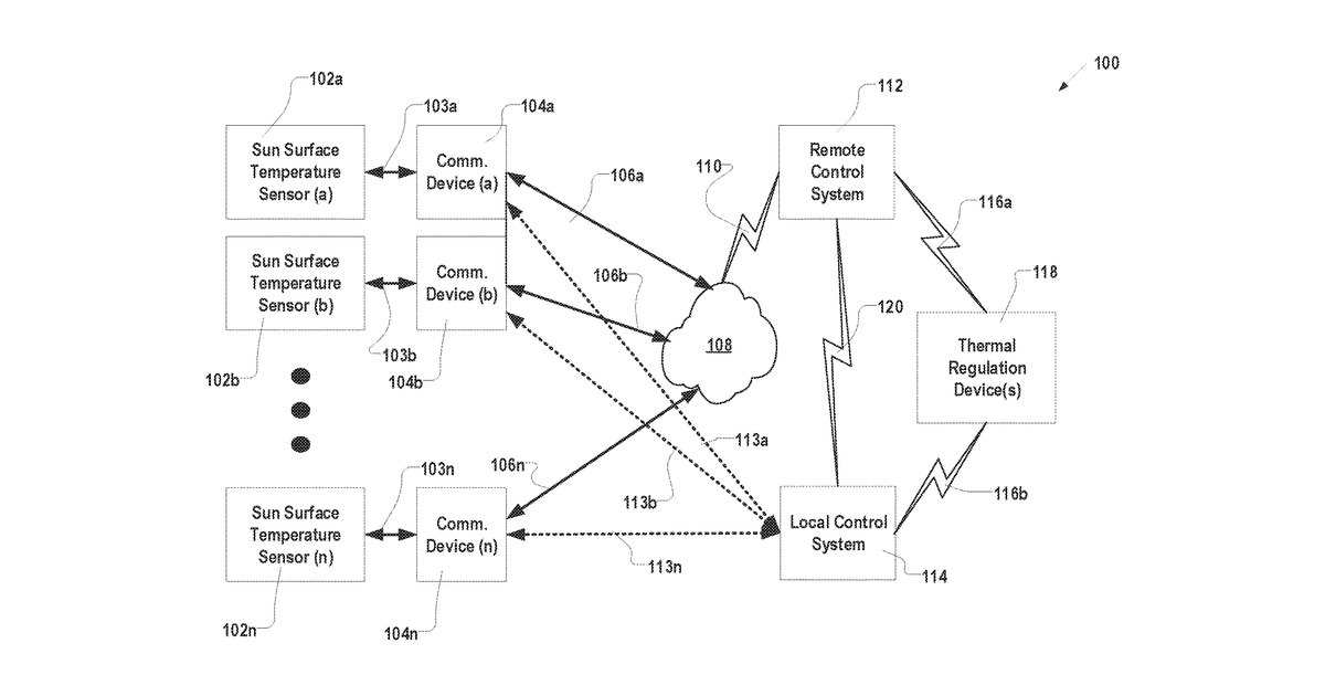 Patent drawing for Devices, Systems and Method for Monitoring and Responding to Environmental Conditions