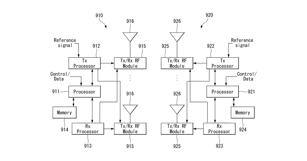 Patent drawing for Artificial device and method for controlling the same