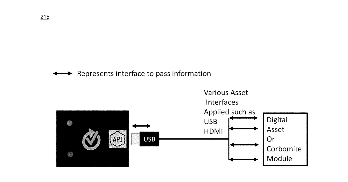 Patent drawing for System and method for continuous ai management and learning