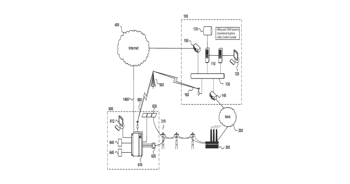 Patent drawing for Utility console for controlling energy resources
