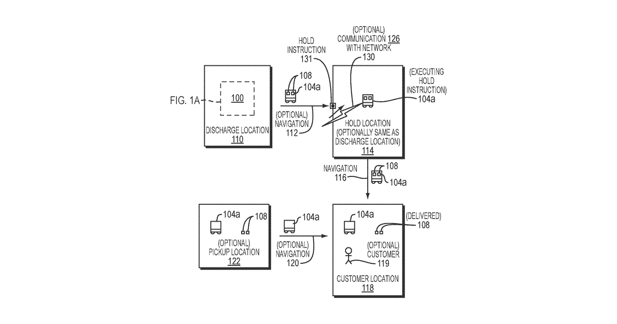 Patent drawing for Article Delivery System