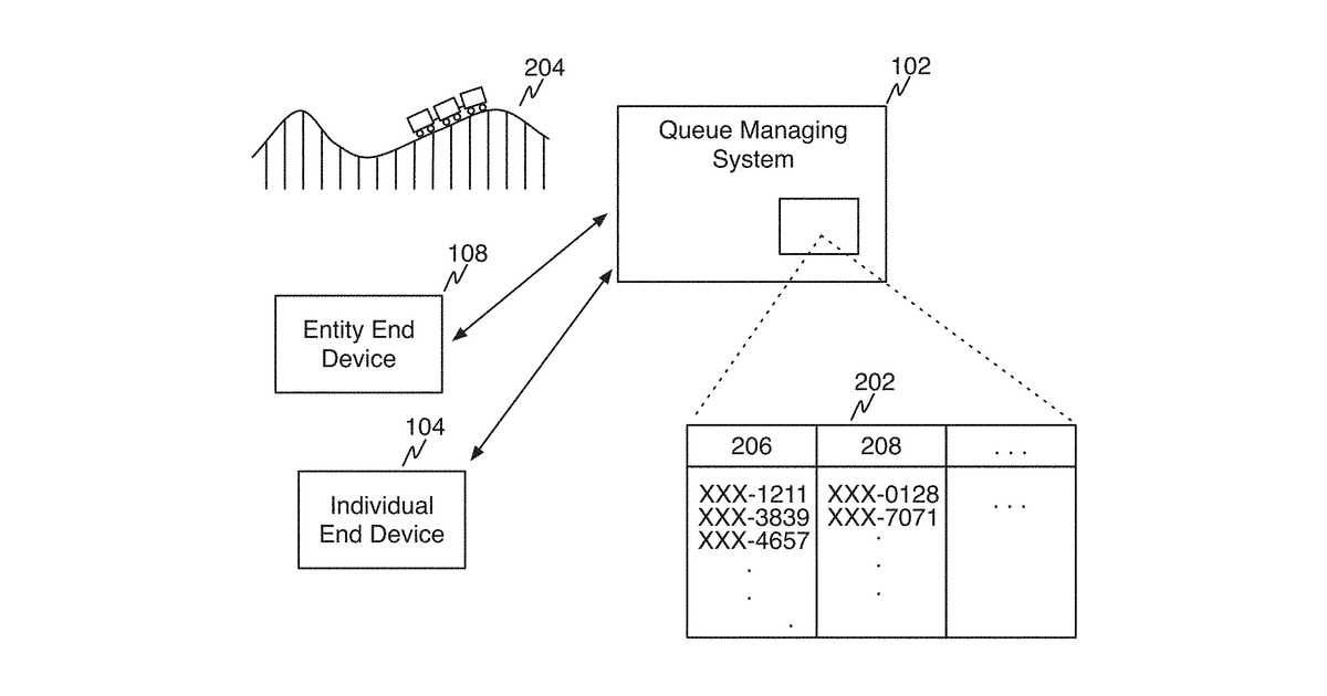 Patent drawing for Queue and reservation management system