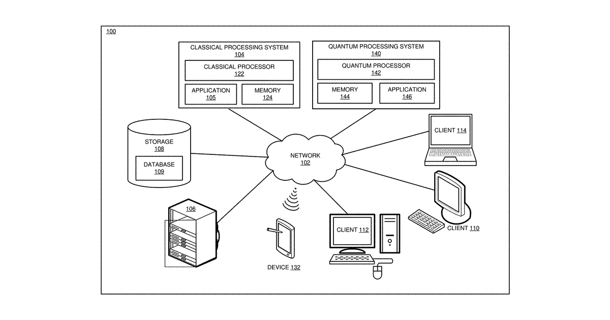 Patent drawing for Bias correction in deep learning systems
