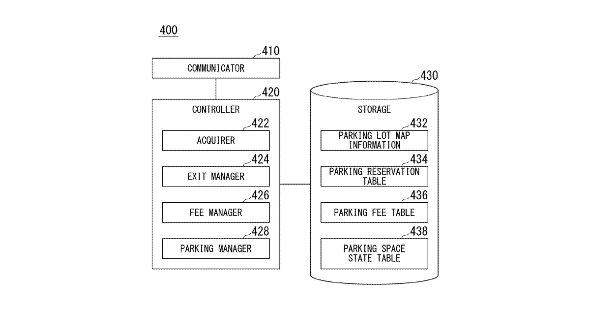 Patent drawing for Parking management apparatus, method for controlling parking management apparatus, and storage medium