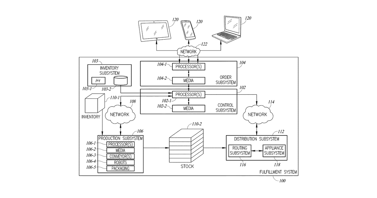 Patent drawing for Food fulfillment with user selection of instances of food items and related systems, articles and methods