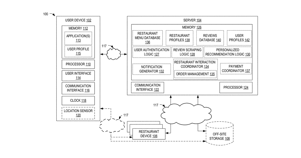 Patent drawing for Methods and systems for generating restaurant recommendations