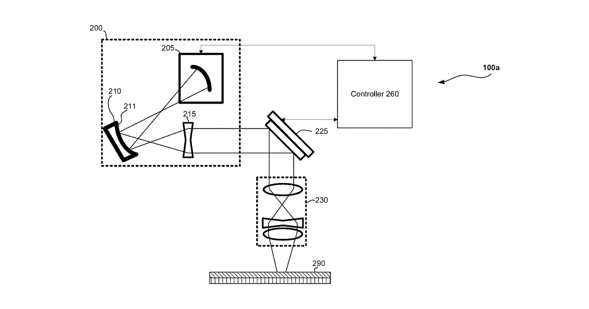 Patent drawing for Casting techniques, casts, and three-dimensional printing systems and methods