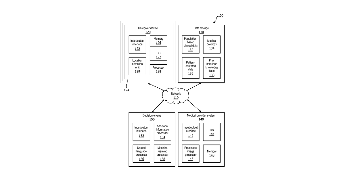 Patent drawing for Digital health proxy system and device