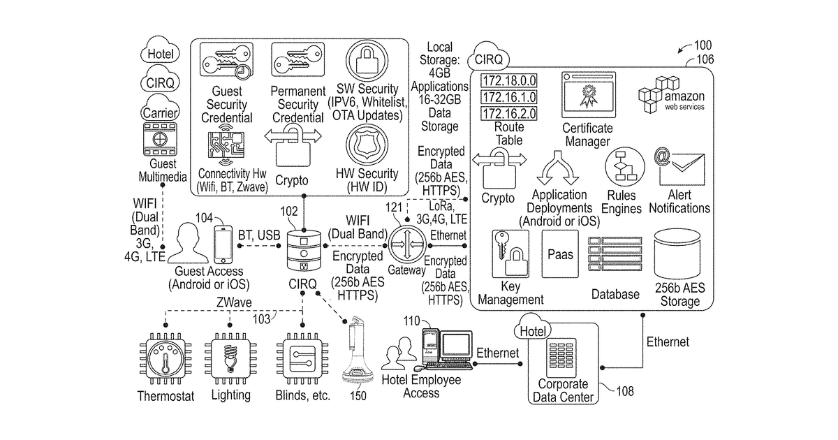 Patent drawing for Systems and Methods For Internet-Of-Things (IOT) Robotic Sterilization Device