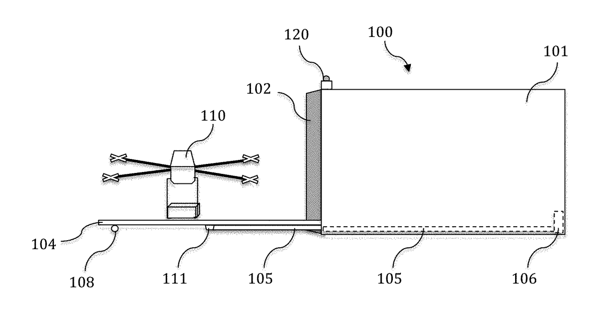 Patent drawing for Secure recovery system for drone delivered packages