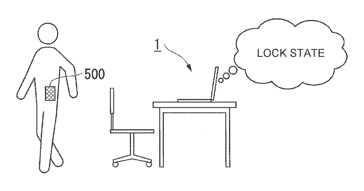 Patent drawing for Systems, apparatus, and methods for controlling an operating state of an electronic apparatus to a lock state