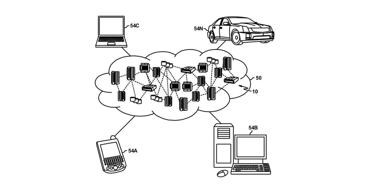 Patent drawing for Cognitive robotic process automation