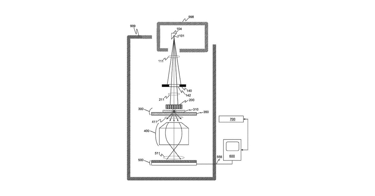 Patent drawing for Methods and Systems for Defects Detection and Classification Using X-rays