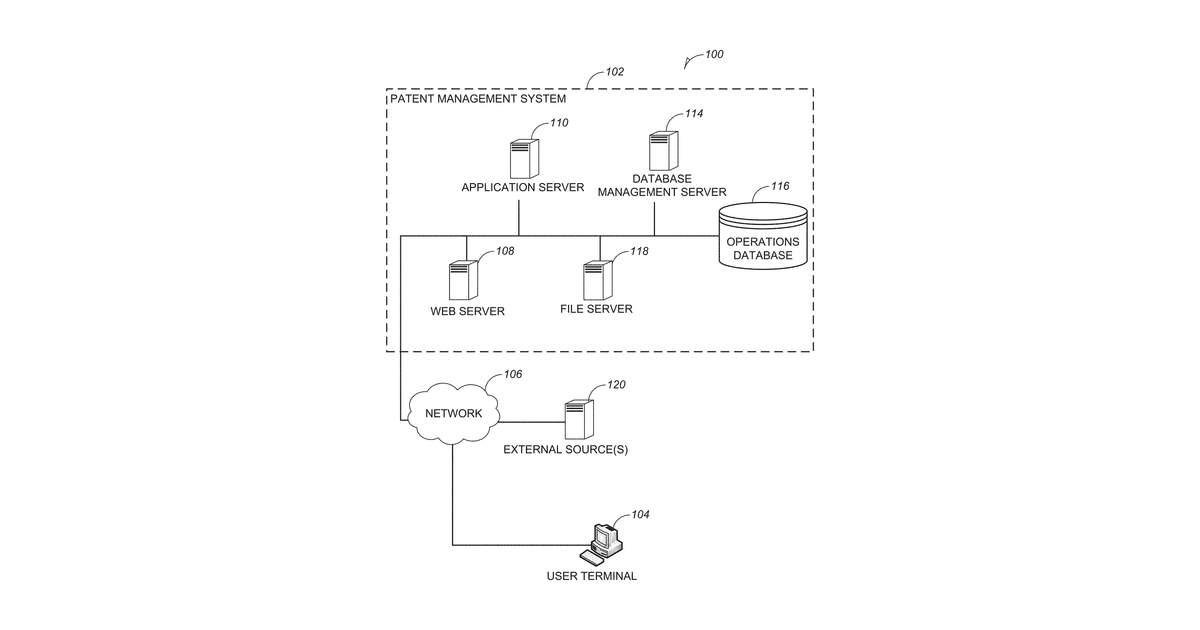 Patent drawing for System and method for management of a patent portfolio