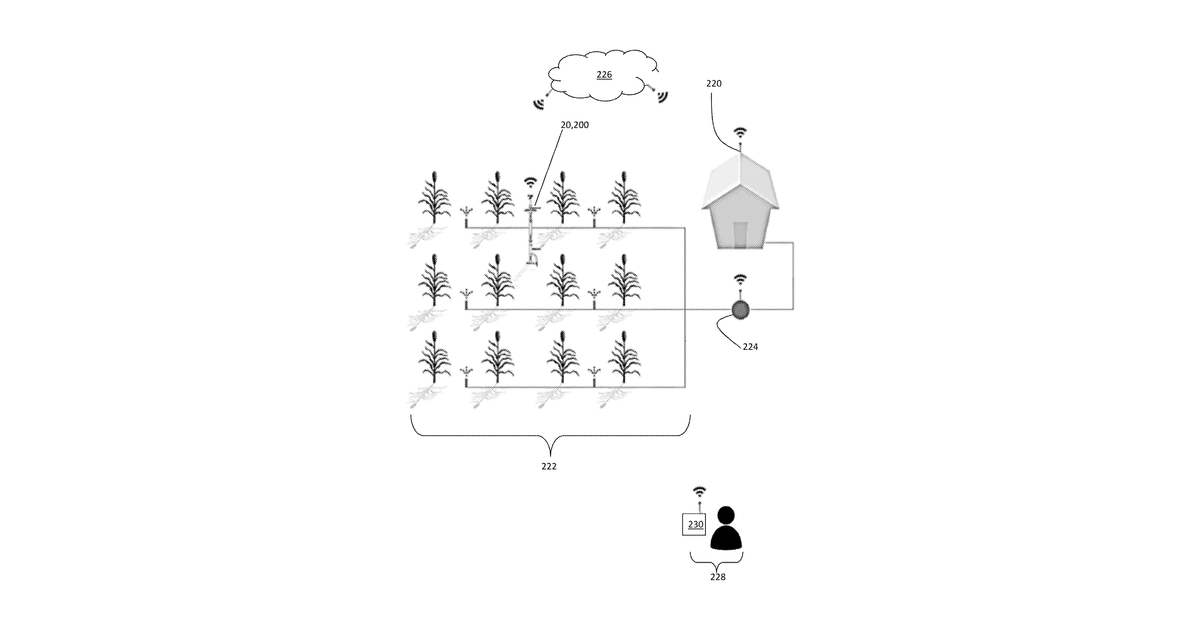 Patent drawing for Integrated Field Phenotyping and Management Platform for Crop Development and Precision Agriculture