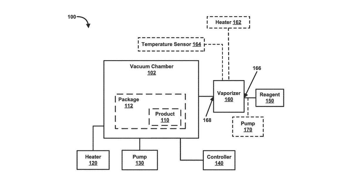 Patent drawing for Methods and apparatuses for pressurized purification and infusion of plant matter and cellulose-based organic cellular material
