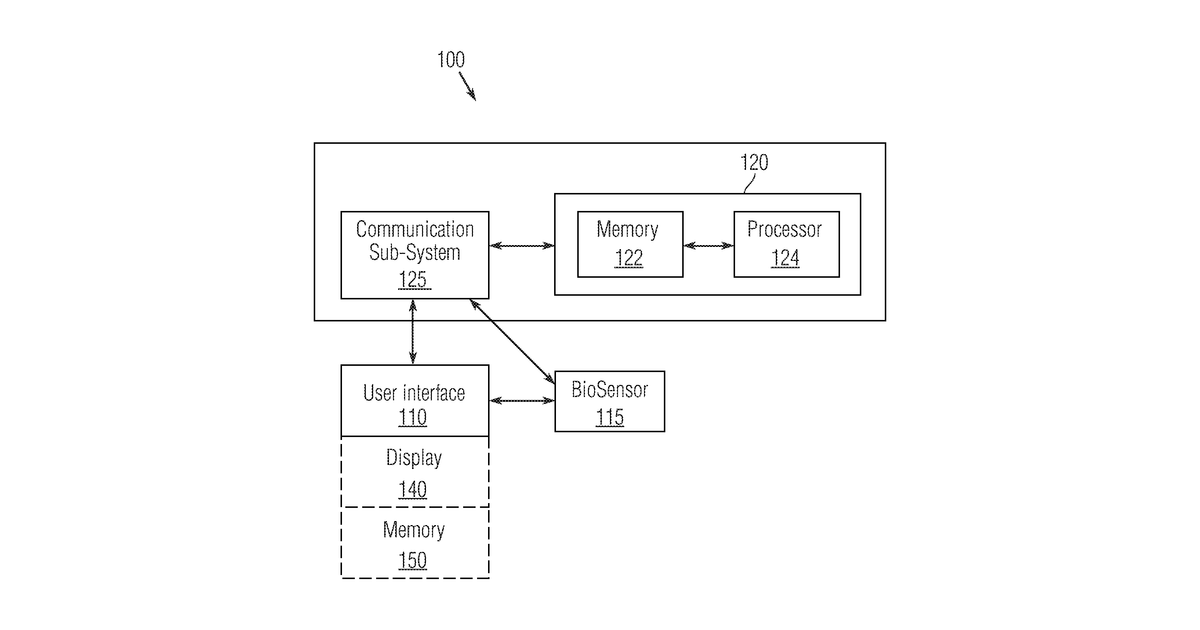 Patent drawing for Automated health data acquisition, processing and communication system