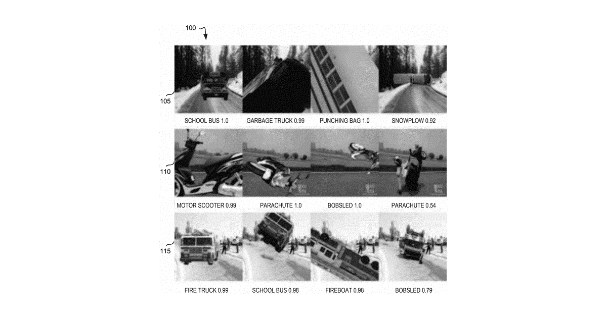 Patent drawing for Methods and apparatus to obtain well-calibrated uncertainty in deep neural networks
