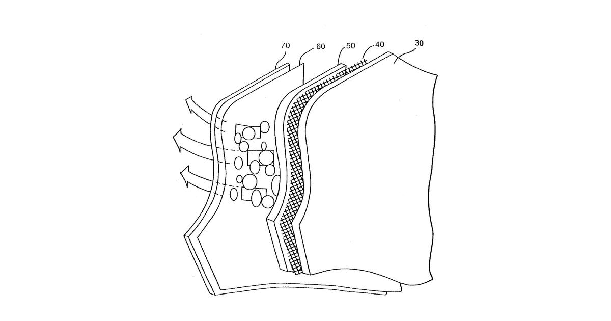 Patent drawing for Performance action sports product having a breathable, mechanically bonded, needlepunch nonwoven material combining shaped fibers and thermal and cooling fibers