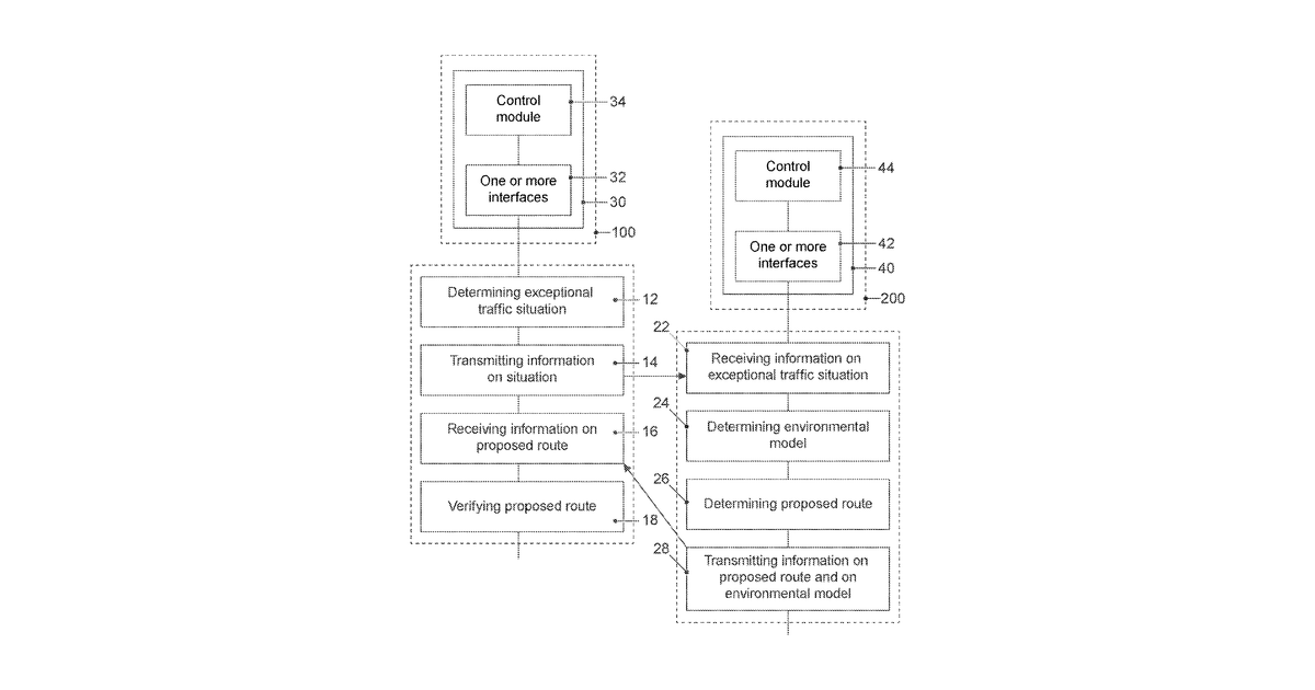 Patent drawing for Autonomous dining vehicle