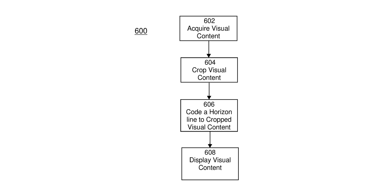 Patent drawing for Method and apparatus for creating and displaying visual media on a device