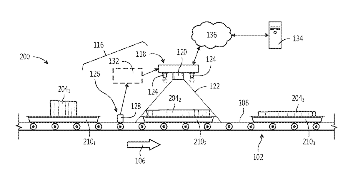 Patent drawing for Image-data-based classification of meat products