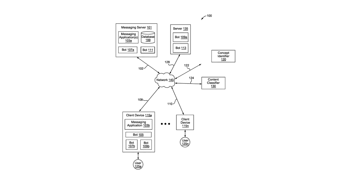 Patent drawing for Suggested responses based on message stickers