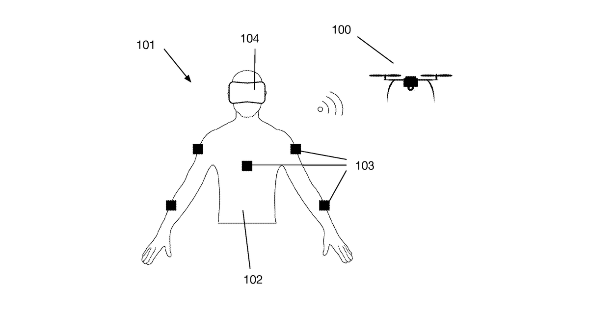 Patent drawing for Teleoperation with a wearable sensor system