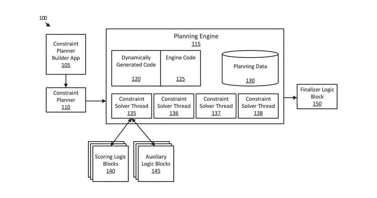 Patent drawing for Constraint planner engine