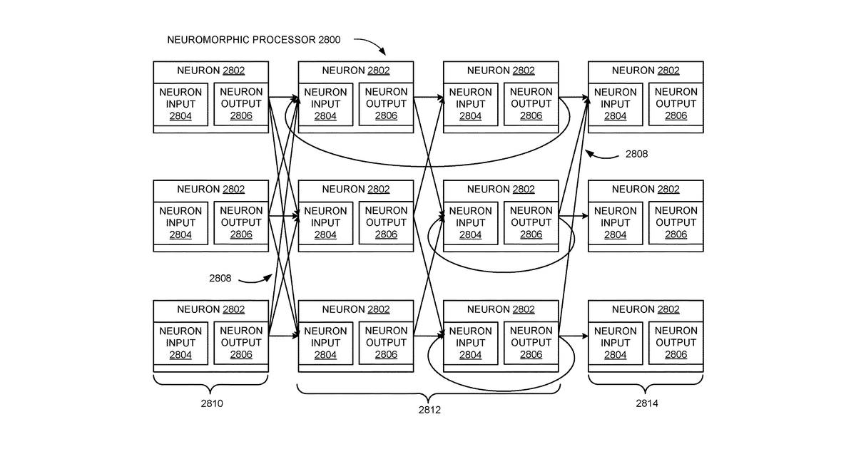 Patent drawing for Robotic control using deep learning