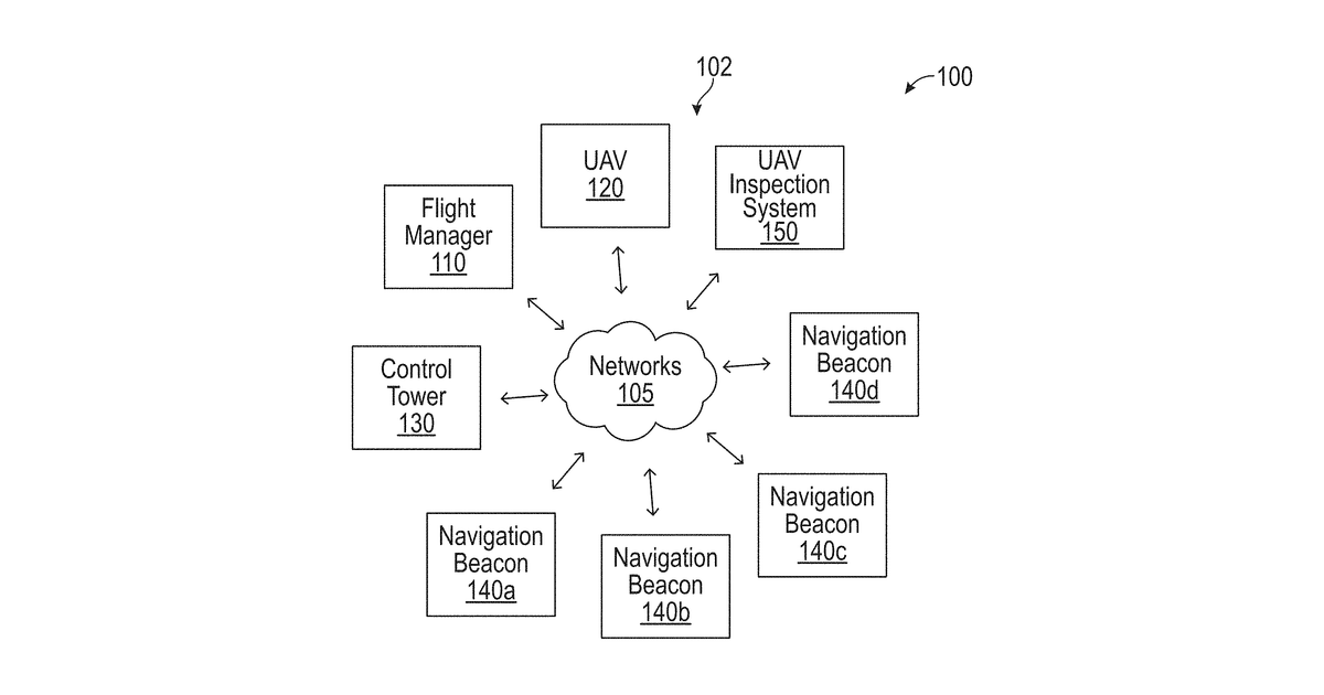 Patent drawing for Uav systems, including autonomous uav operational containment systems, and associated systems, devices, and methods