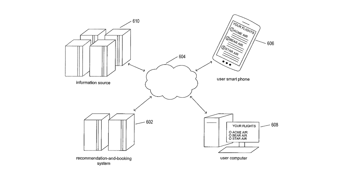 Patent drawing for Flight-recommendation-and-booking methods and systems based on machine learning