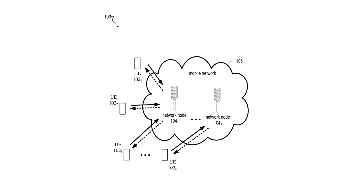 Patent drawing for On-demand super slice instantiation and orchestration