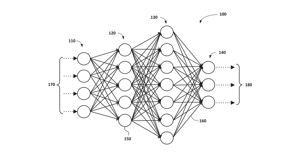 Patent drawing for Automated and adaptive design and training of neural networks
