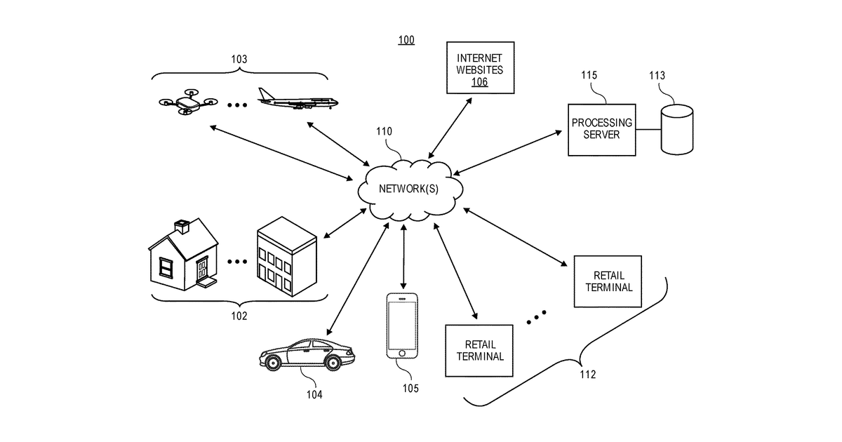 Patent drawing for Technology for analyzing image data to automatically assess customer opportunities