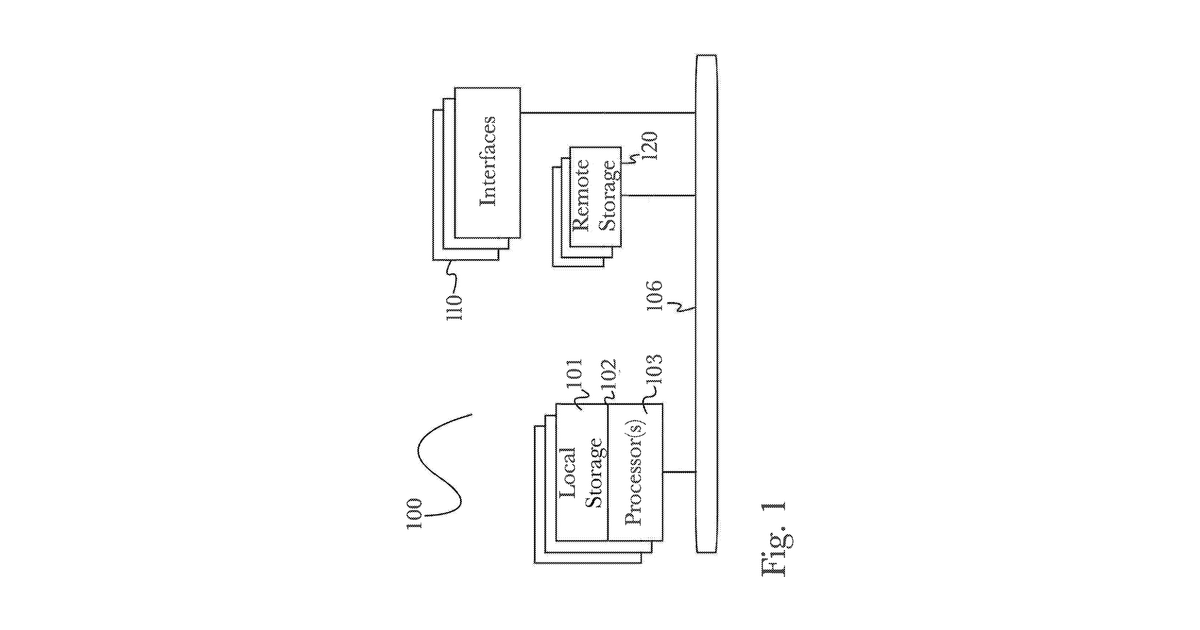 Patent drawing for Pathfinding in two and three-dimensional spaces using an automated planning service