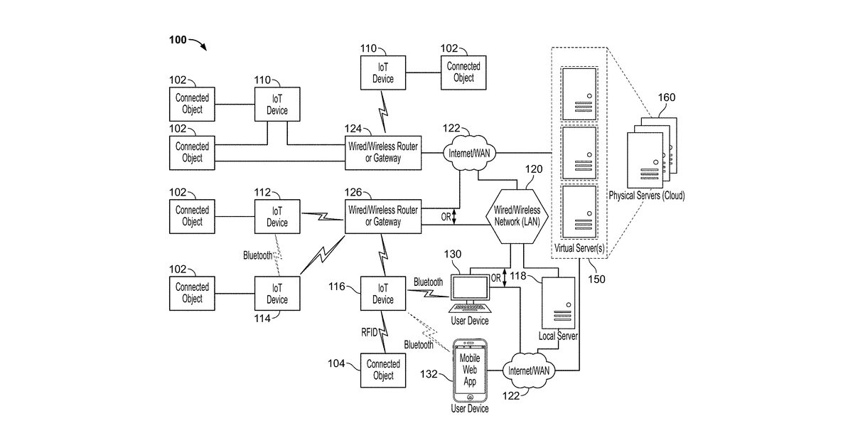 Patent drawing for Water characteristic selection system and method