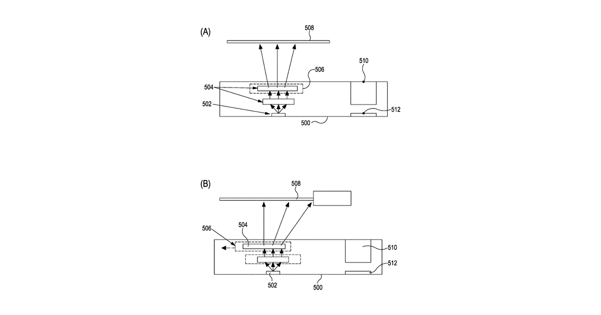 Patent drawing for Improved 3d sensing