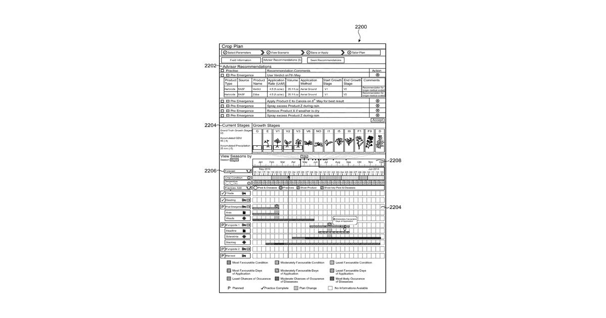 Patent drawing for Devices, systems, and methods for determining and displaying multiple calandar-based time-windows associated with an agricultural crop growing plan