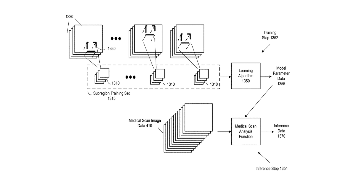 Patent drawing for System with confidence-based retroactive discrepancy flagging and methods for use therewith